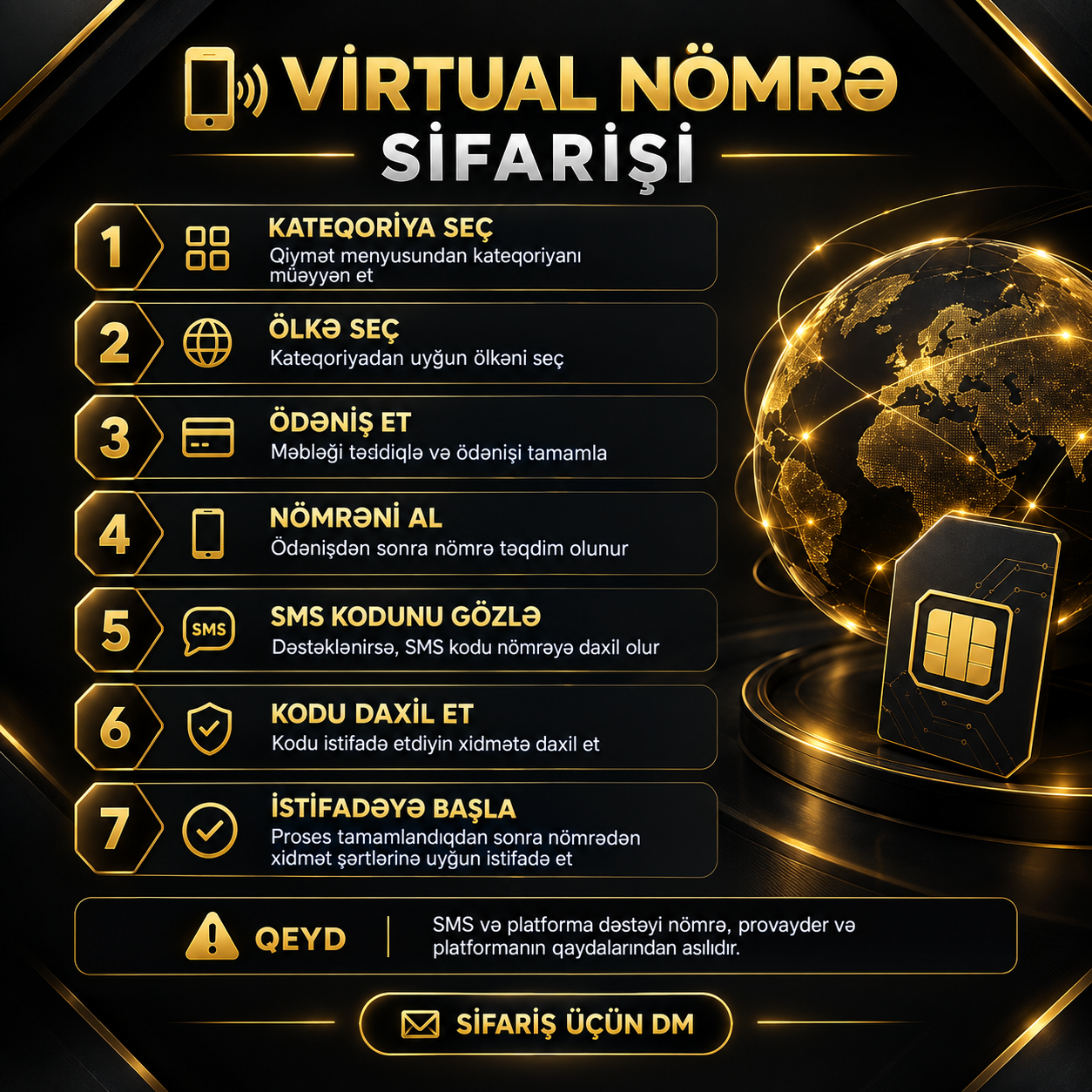 Virtual nömrələrin satışı