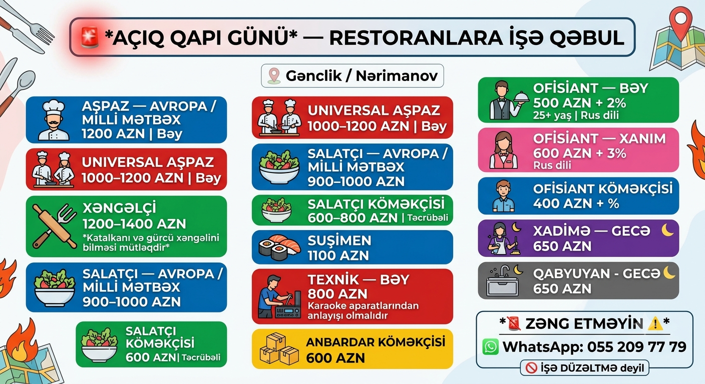 🔴 *AÇIQ QAPI GÜNÜ* — RESTORANLARA İŞƏ QƏBUL