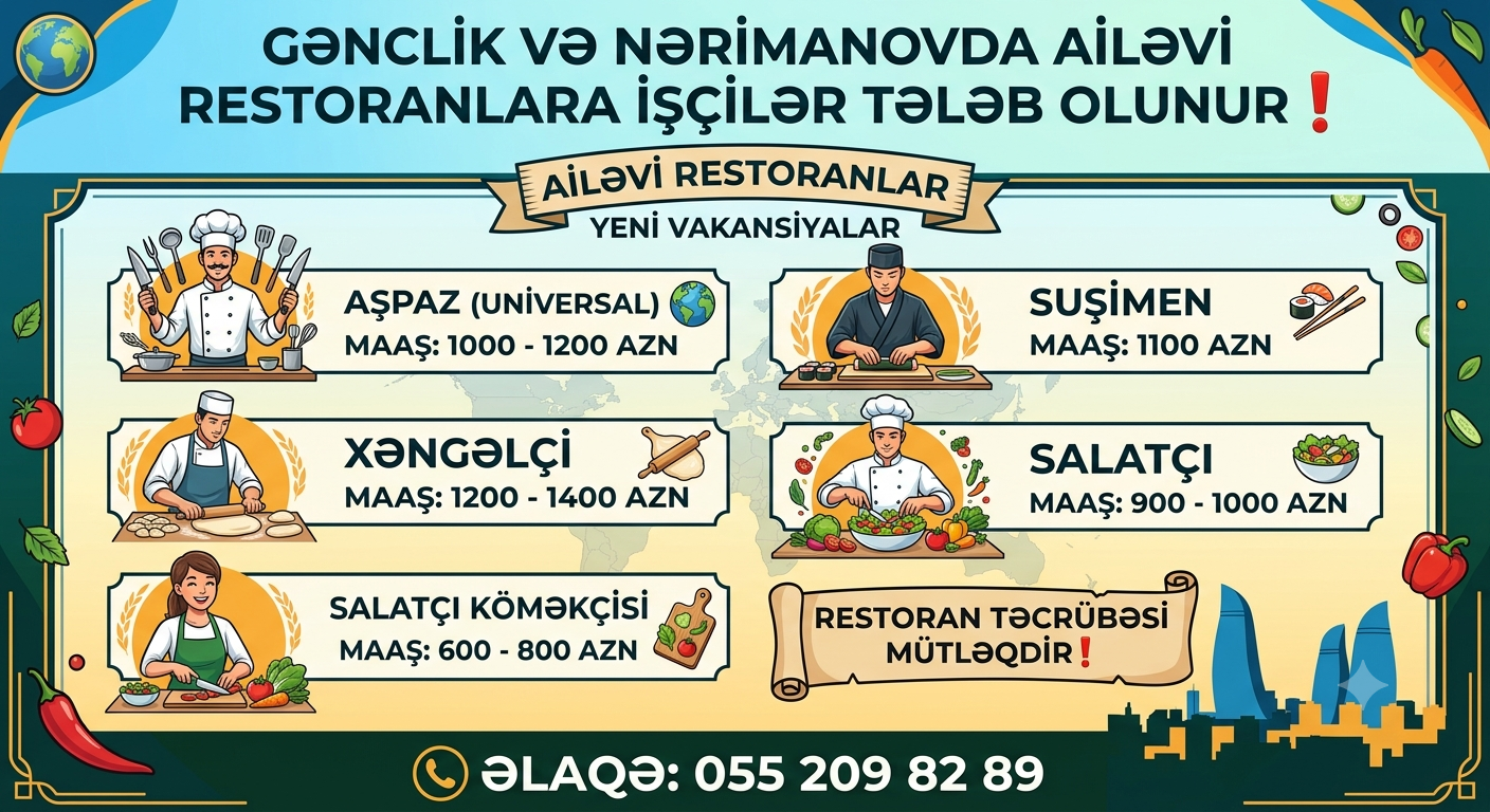 Gənclik və Nərimanovda ailəvi restoranlara işçilər tələb olunur❗