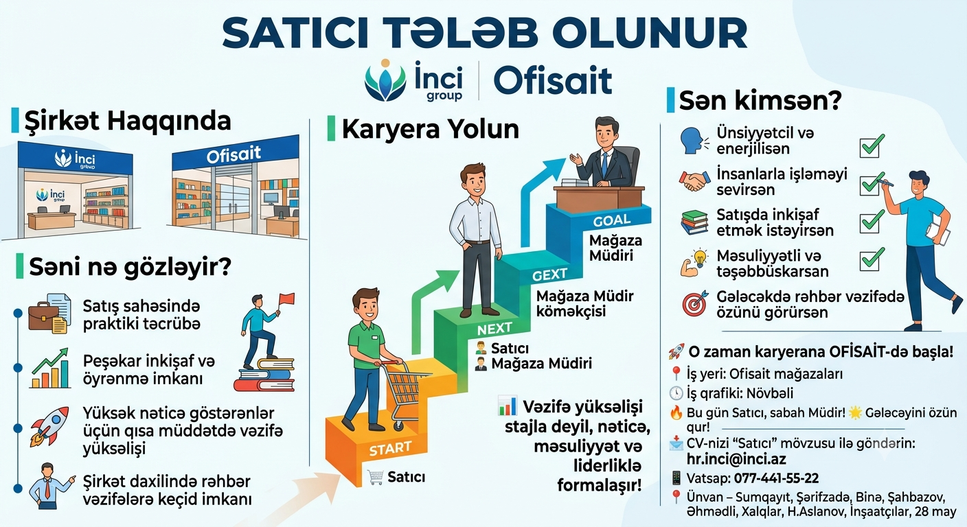 🛍️Satıcı tələb olunur
